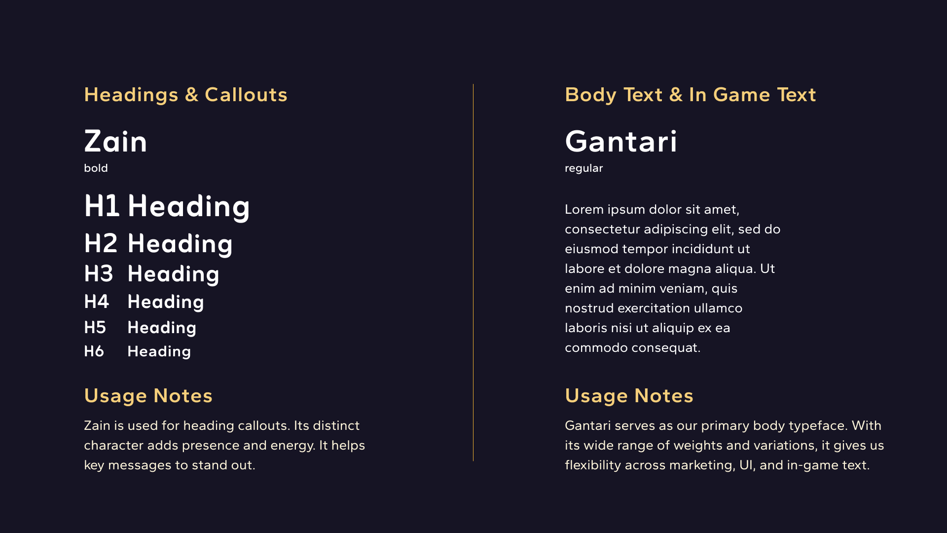 Typography reference 1