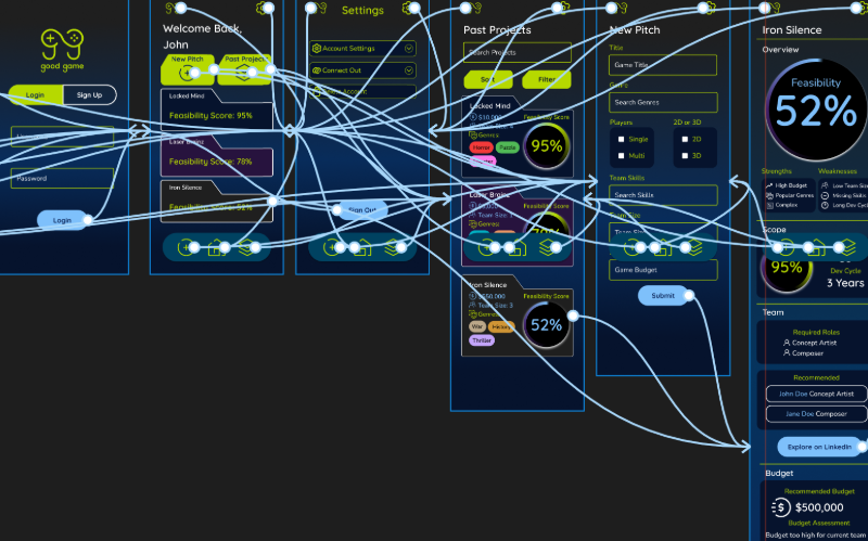 Outcome screenshot 2