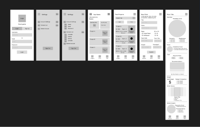 Process screenshot 1